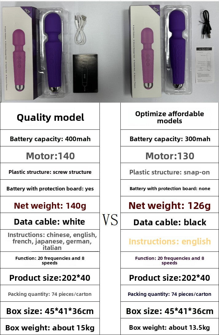 d5dc3e8a-7d84-4f61-8e16-99820d60887b